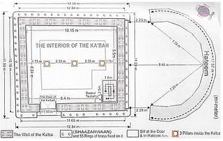 Kaaba-Interior